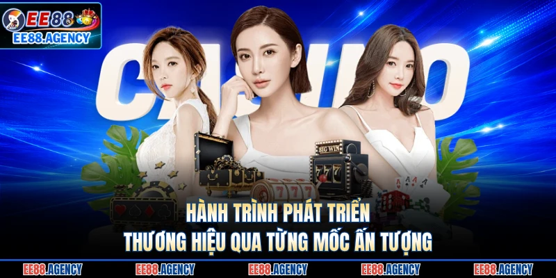Hành trình phát triển thương hiệu qua từng mốc ấn tượng